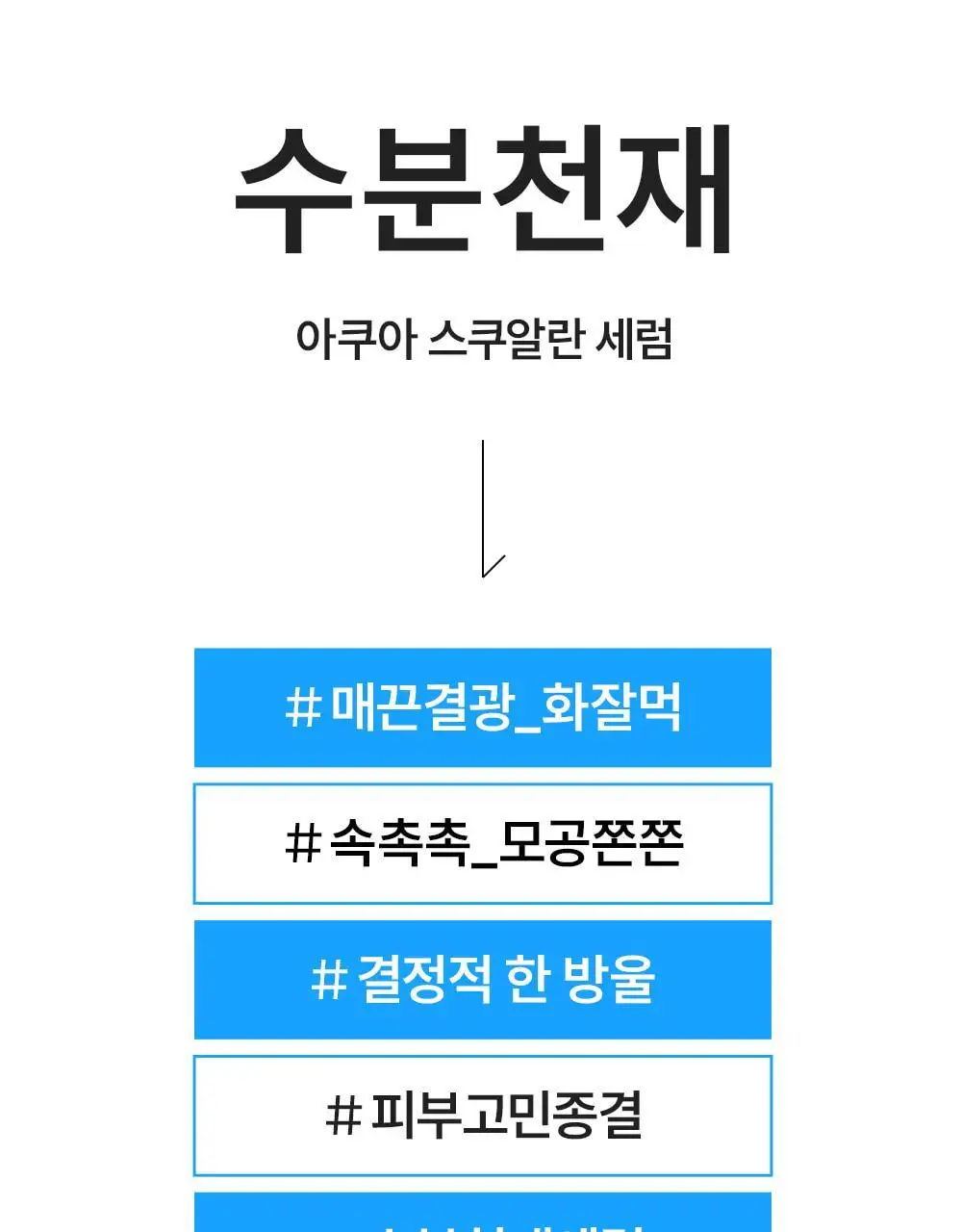 [수분천재 모공결광세럼] 에스네이처 아쿠아 스쿠알란 세럼 50ml 상세페이지 16
